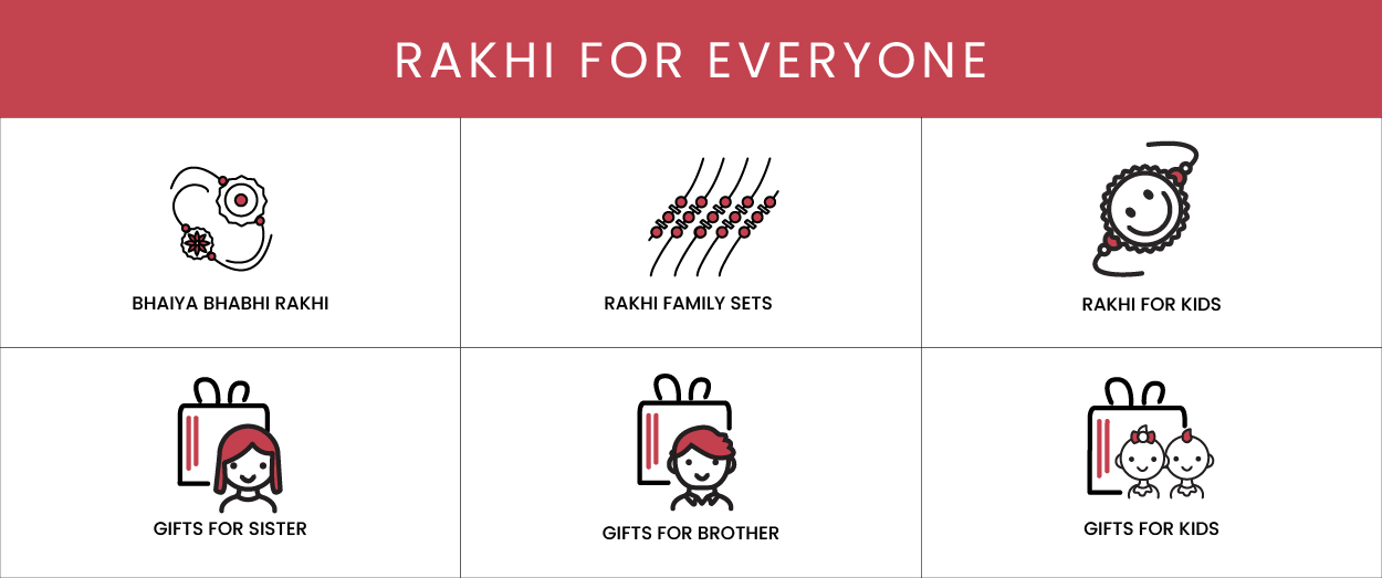 Pick Rakhi Combos That Can’t Wait For You!